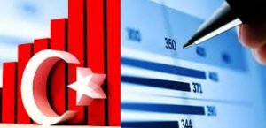 اسباب الاستثمارات